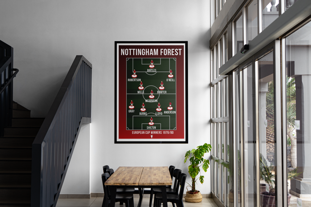 Nottingham Forest European Cup Winners 1979/80 Team Lineup Poster