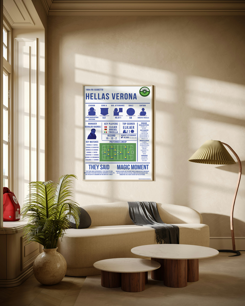 Hellas Verona 1984/85 Scudetto Football Infographic Poster – Matte Paper Print
