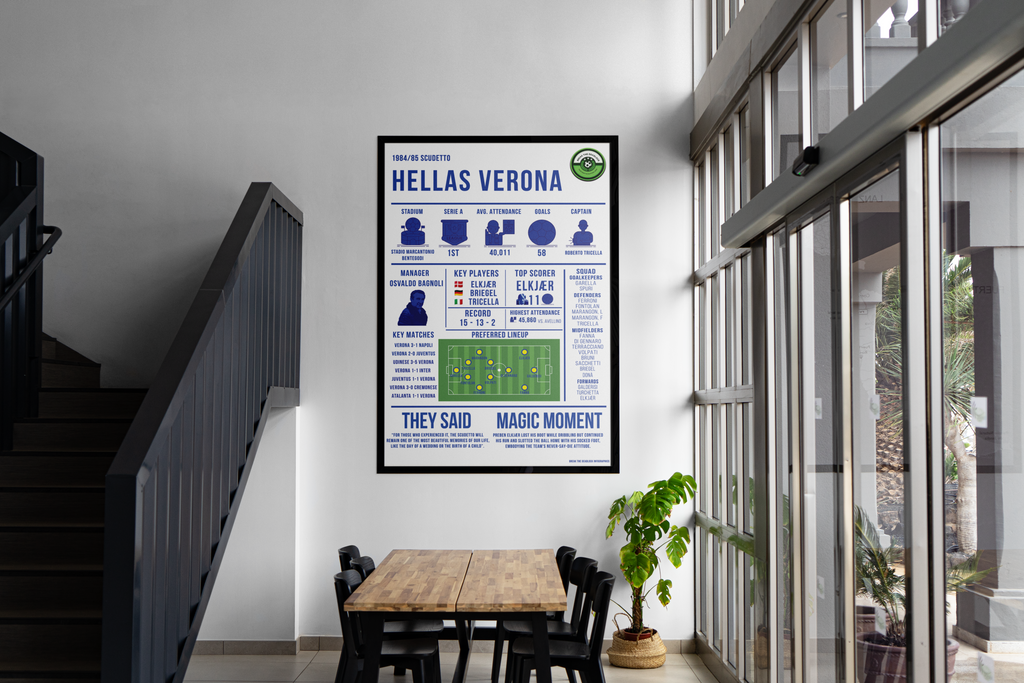 Hellas Verona 1984/85 Scudetto Football Infographic Poster – Matte Paper Print